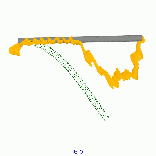Optimization in latent space